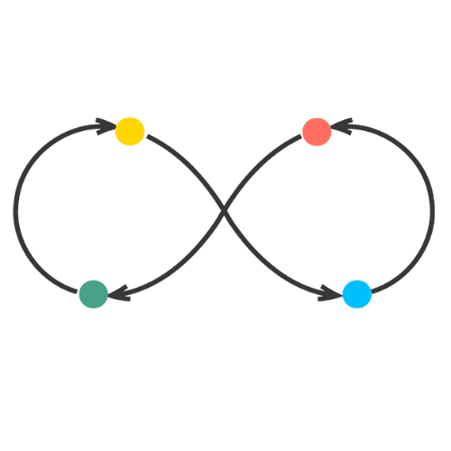 Infinity Symbol